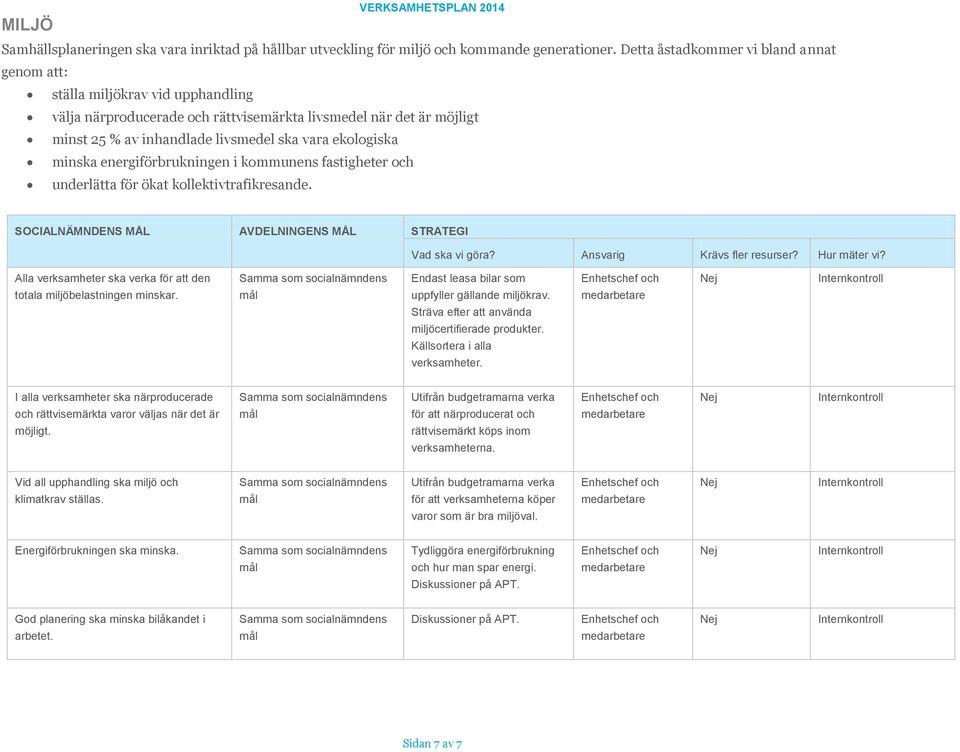 ekologiska minska energiförbrukningen i kommunens fastigheter och underlätta för ökat kollektivtrafikresande. Alla verksamheter ska verka för att den totala miljöbelastningen minskar.