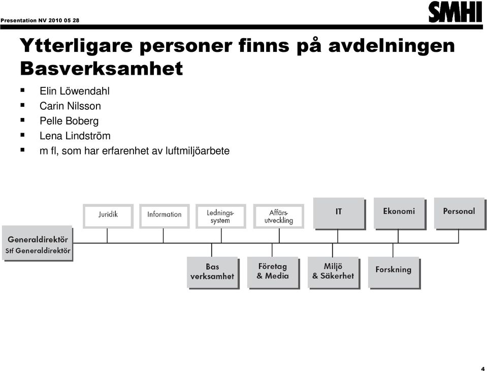 Löwendahl Carin Nilsson Pelle Boberg