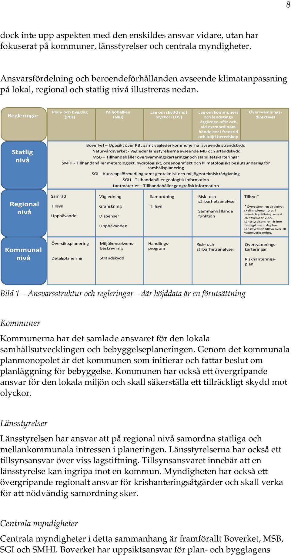 Regleringar Plan-och Bygglag (PBL) Miljöbalken (MB) Lag om skydd mot olyckor (LOS) Lag om kommuners och landstings åtgärder inför och vid extraordinära händelser i fredstid och höjd beredskap