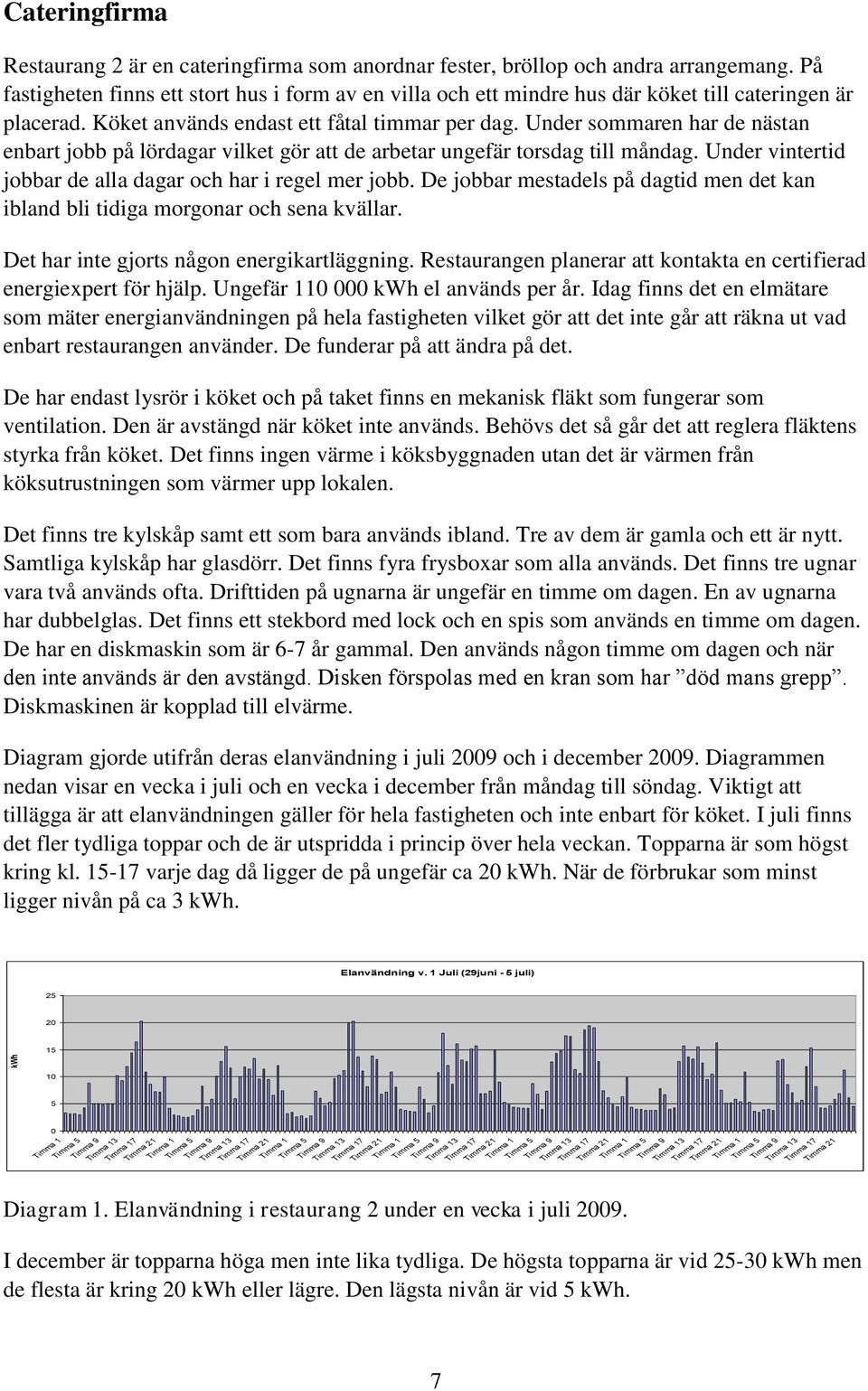 Under sommaren har de nästan enbart jobb på lördagar vilket gör att de arbetar ungefär torsdag till måndag. Under vintertid jobbar de alla dagar och har i regel mer jobb.