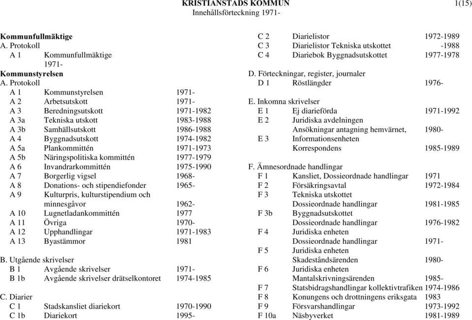 Plankommittén 1971-1973 A 5b Näringspolitiska kommittén 1977-1979 A 6 Invandrarkommittén 1975-1990 A 7 Borgerlig vigsel 1968- A 8 Donations- och stipendiefonder 1965- A 9 Kulturpris, kulturstipendium