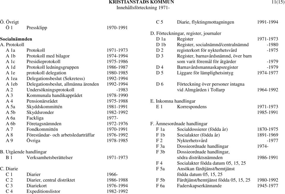 delegation 1980-1985 A 1ea Delegationsbeslut (Sekretess) 1992-1994 A 1eb Delegationsbeslut, allmänna ärenden 1992-1994 A 2 Undersökningsprotokoll -1983 A 3 Kommunala handikapprådet 1978-1990 A 4