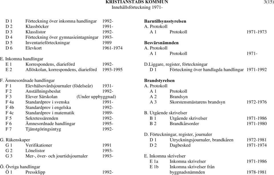 1961-1974 E 1 Korrespondens, diarieförd 1992- E 2 Allöskolan, korrespondens, diarieförd 1993-1995 F 1 Elevhälsovårdsjournaler (födelseår) 1931- F 2 Anställningsbeslut 1992- F 3 Elever Särskolan