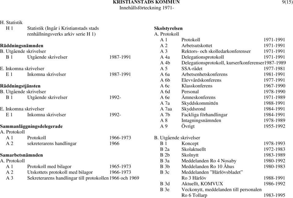 Utgående skrivelser 1992- E 1 Inkomna skrivelser 1992-6DPPDQOlJJQLQJVGHOHJHUDGH A 1 Protokoll 1966-1973 A 2 sekreterarens handlingar 1966 6DPDUEHWVQlPQGHQ A 1 Protokoll med bilagor 1965-1973 A 2