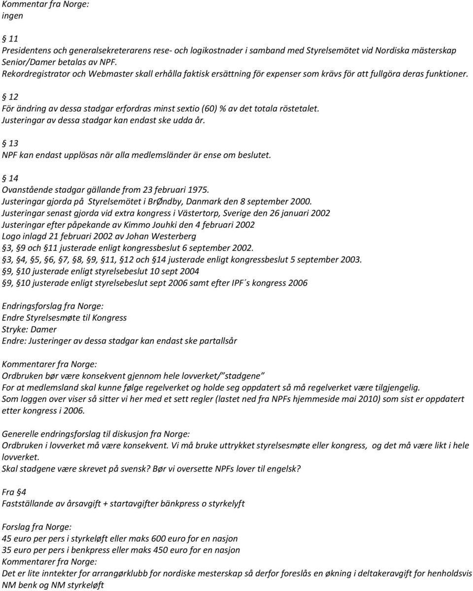 12 För ändring av dessa stadgar erfordras minst sextio (60) % av det totala röstetalet. Justeringar av dessa stadgar kan endast ske udda år.