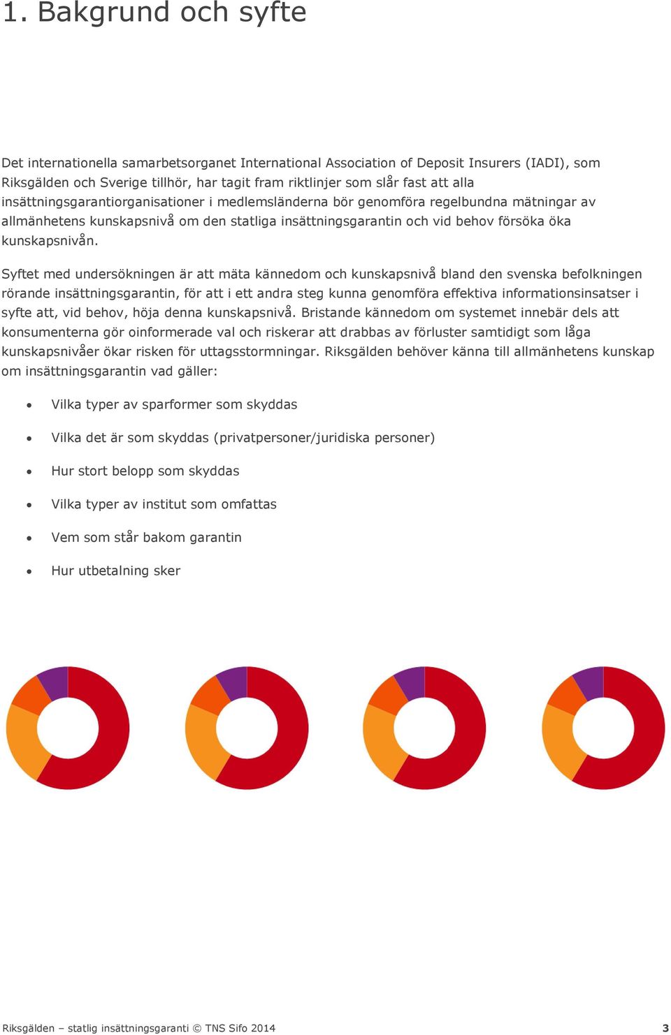 Syftet med undersökningen är att mäta kännedom och kunskapsnivå bland den svenska befolkningen rörande insättningsgarantin, för att i ett andra steg kunna genomföra effektiva informationsinsatser i