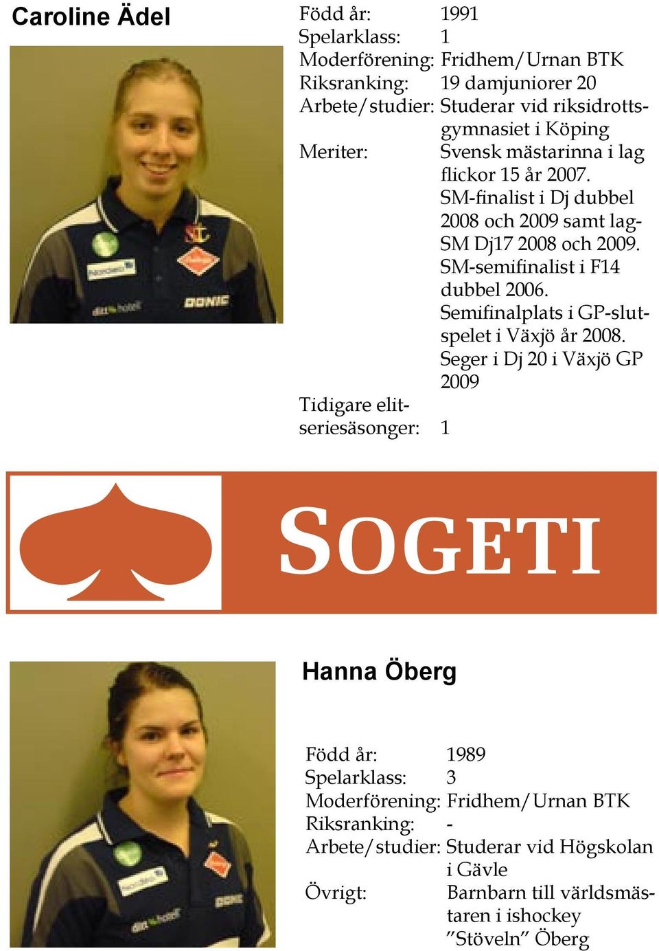 SM-finalist i Dj dubbel 2008 och 2009 samt lag- SM Dj17 2008 och 2009. SM-semifinalist i F14 dubbel 2006. Semifinalplats i GP-slutspelet i Växjö år 2008.