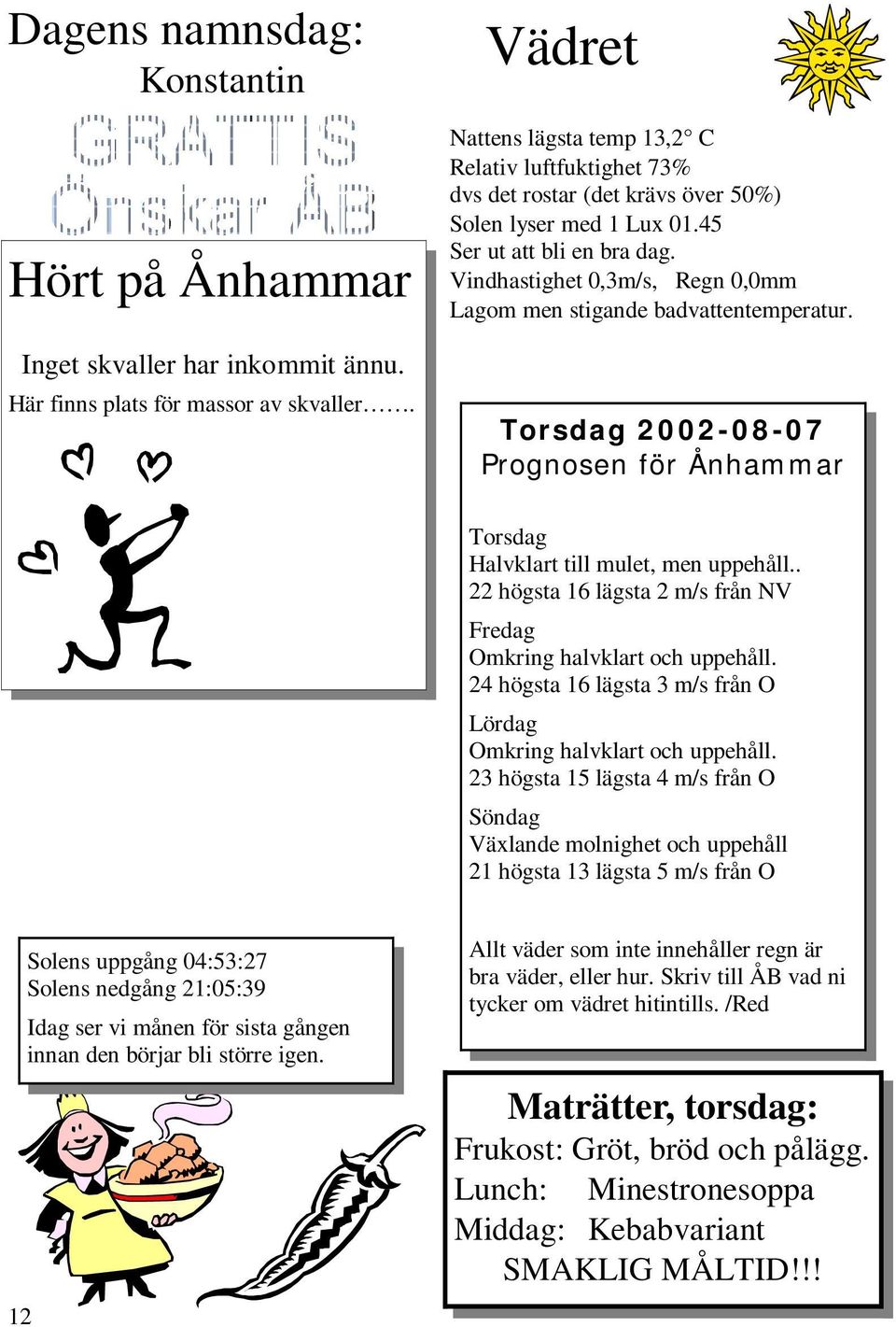 Vindhastighet 0,3m/s, Regn 0,0mm Lagom men stigande badvattentemperatur. Torsdag 2002-08-07 Prognosen för Ånhammar Torsdag Halvklart till mulet, men uppehåll.