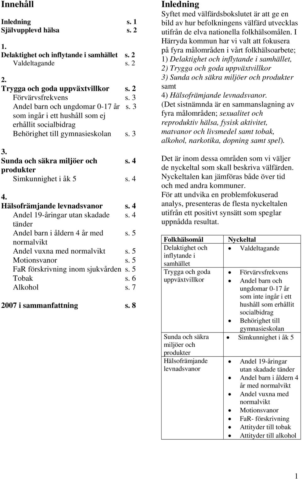 Hälsofrämjande levnadsvanor s. 4 Andel 19-åringar utan skadade s. 4 tänder Andel barn i åldern 4 år med s. normalvikt Andel vuxna med normalvikt s. Motionsvanor s. FaR förskrivning inom sjukvården s.