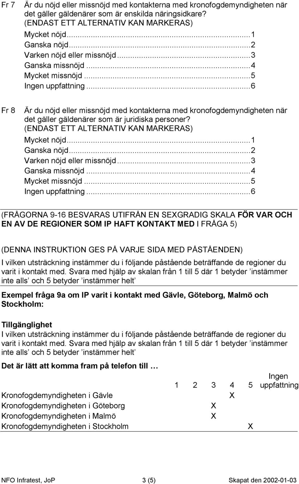 Mycket nöjd...1 Ganska nöjd...2 Varken nöjd eller missnöjd...3 Ganska missnöjd...4 Mycket missnöjd...5 Ingen uppfattning.