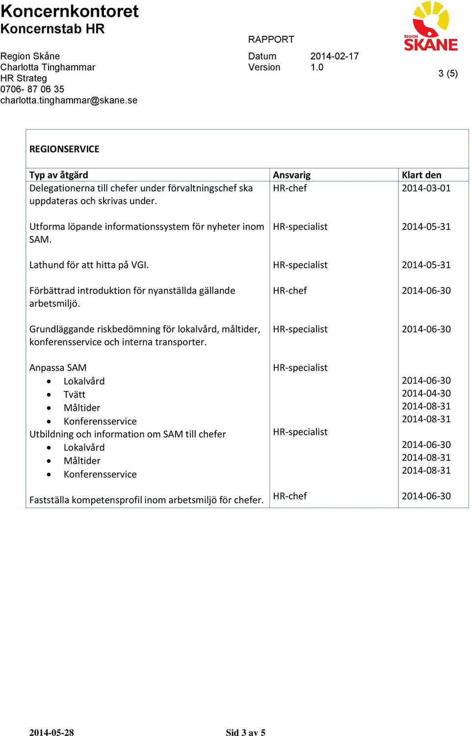 Grundläggande riskbedömning för lokalvård, måltider, konferensservice och interna transporter.