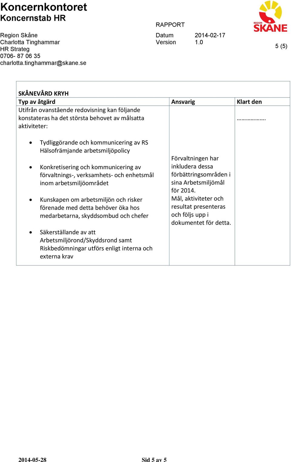 Kunskapen om arbetsmiljön och risker förenade med detta behöver öka hos medarbetarna, skyddsombud och chefer Säkerställande av att Arbetsmiljörond/Skyddsrond samt