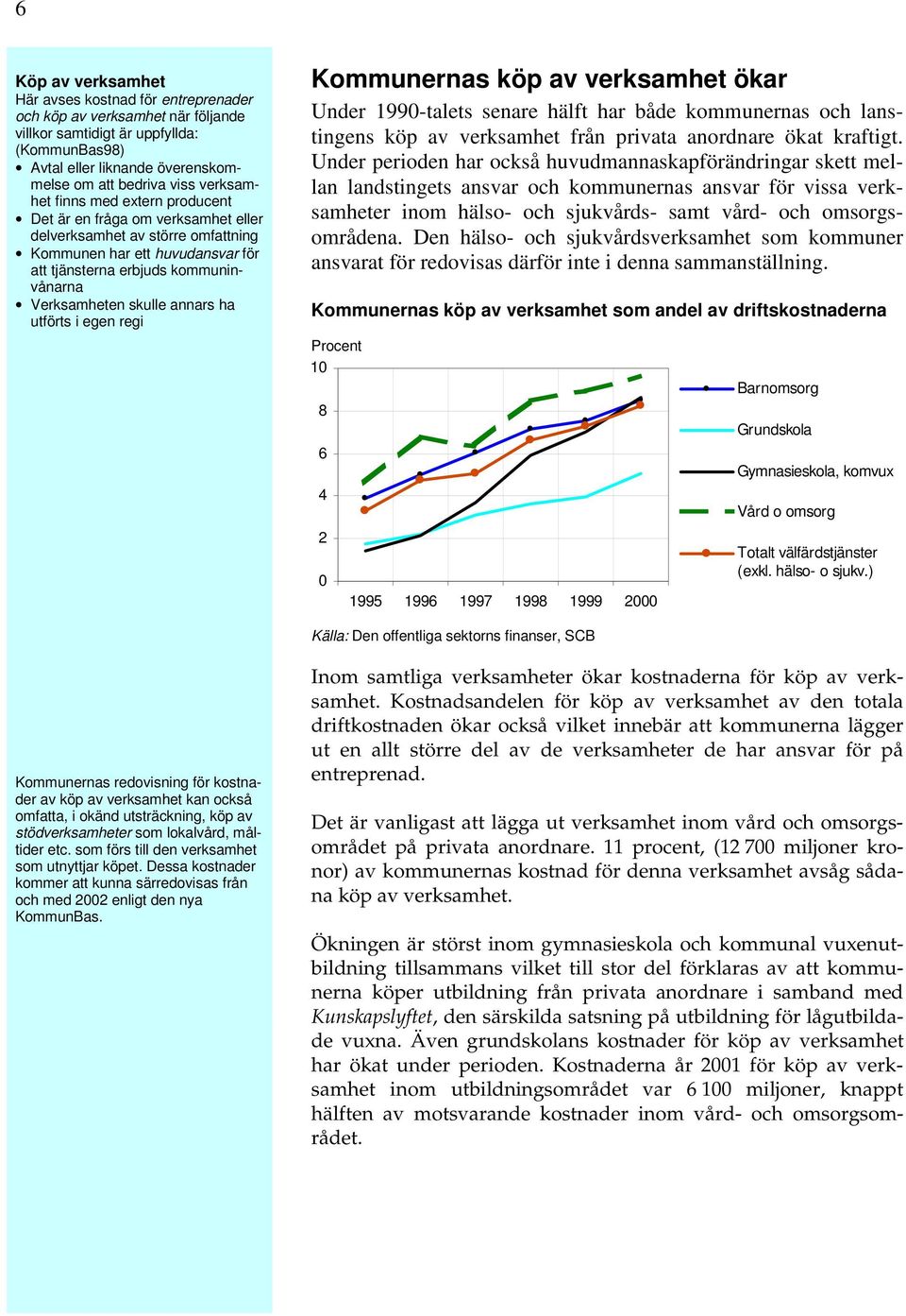 skulle annars ha utförts i egen regi Kommunernas köp av verksamhet ökar Under 1990-talets senare hälft har både kommunernas och lanstingens köp av verksamhet från privata anordnare ökat kraftigt.