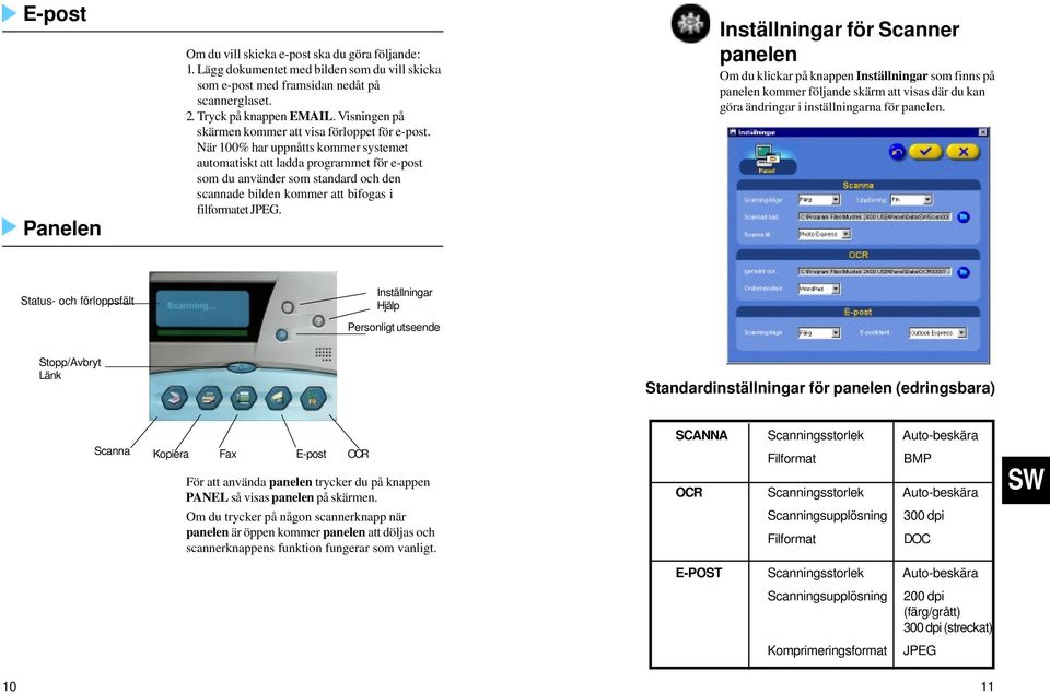 När 100% har uppnåtts kommer systemet automatiskt att ladda programmet för e-post som du använder som standard och den scannade bilden kommer att bifogas i filformatet JPEG.