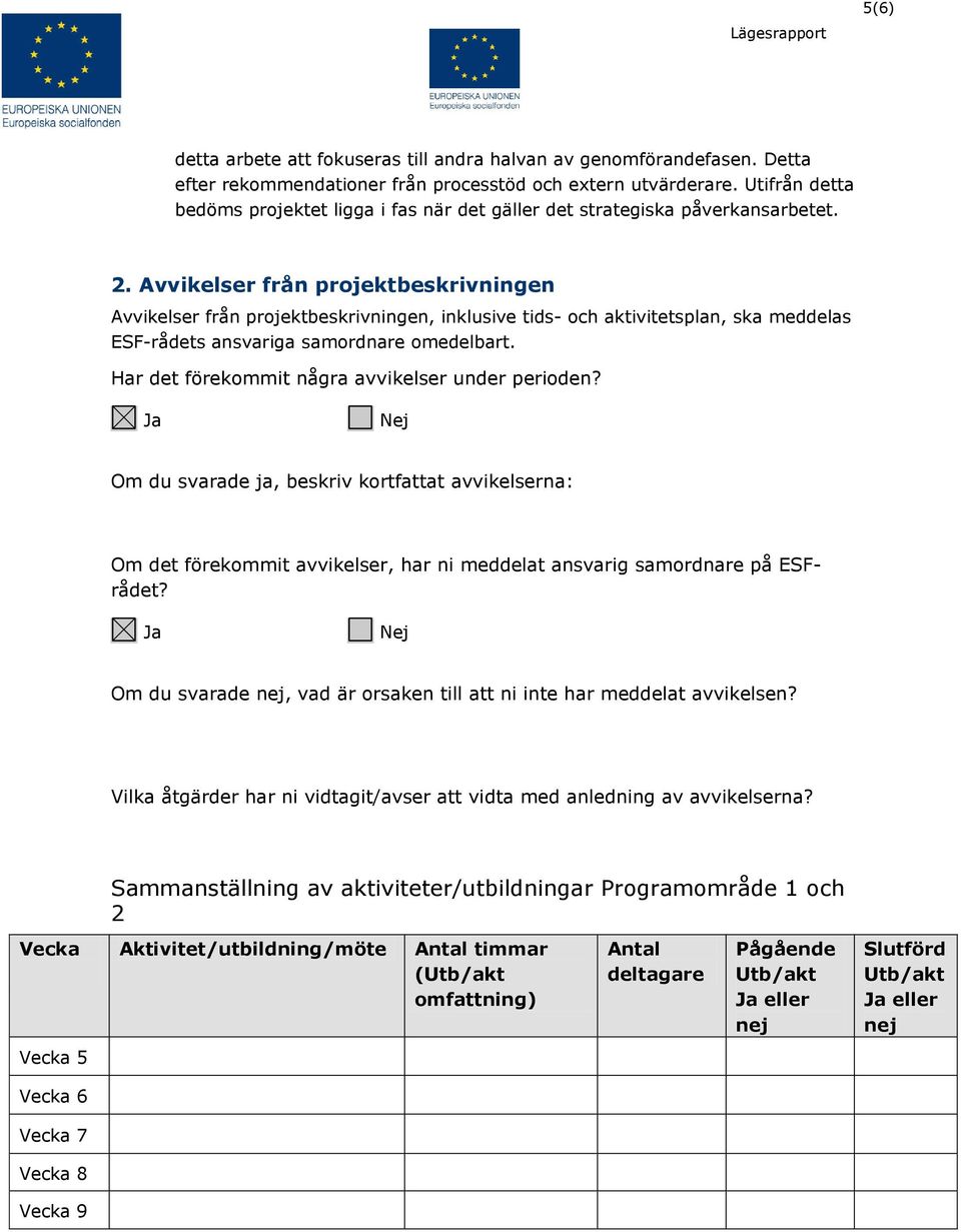 Avvikelser från projektbeskrivningen Avvikelser från projektbeskrivningen, inklusive tids- och aktivitetsplan, ska meddelas ESF-rådets ansvariga samordnare omedelbart.