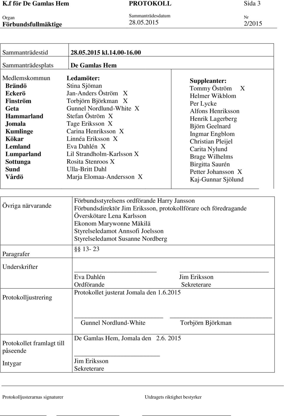 Gunnel Nordlund-White X Stefan Öström X Tage Eriksson X Carina Henriksson X Linnéa Eriksson X Eva Dahlén X Lil Strandholm-Karlsson X Rosita Stenroos X Ulla-Britt Dahl Marja Elomaa-Andersson X