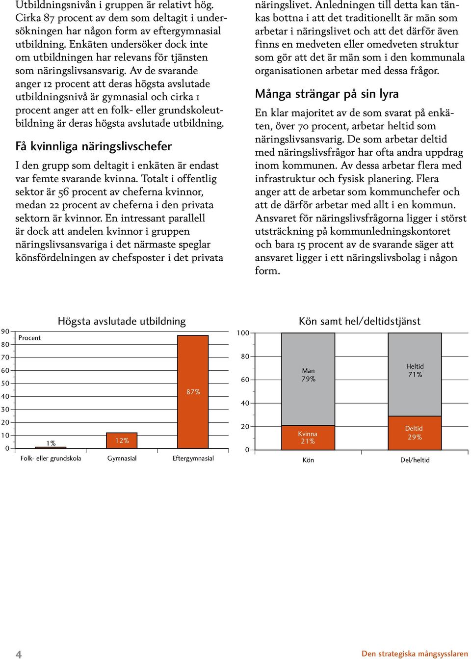 Av de svarande anger 12 procent att deras högsta avslutade utbildnings nivå är gymnasial och cirka 1 procent anger att en folk- eller grundskoleutbildning är deras högsta avslutade utbildning.