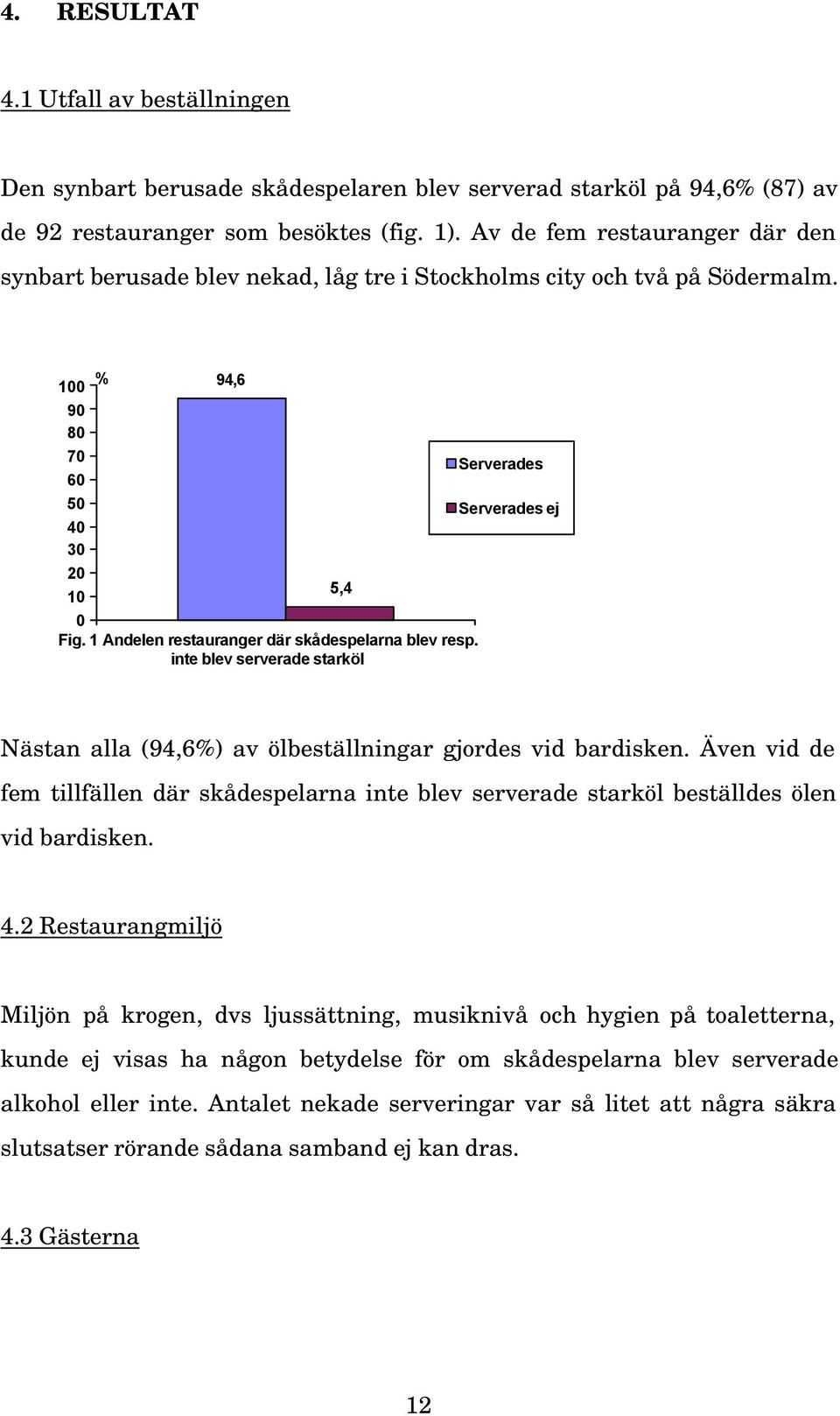 1 Andelen restauranger där skådespelarna blev resp. inte blev serverade starköl Nästan alla (94,6%) av ölbeställningar gjordes vid bardisken.