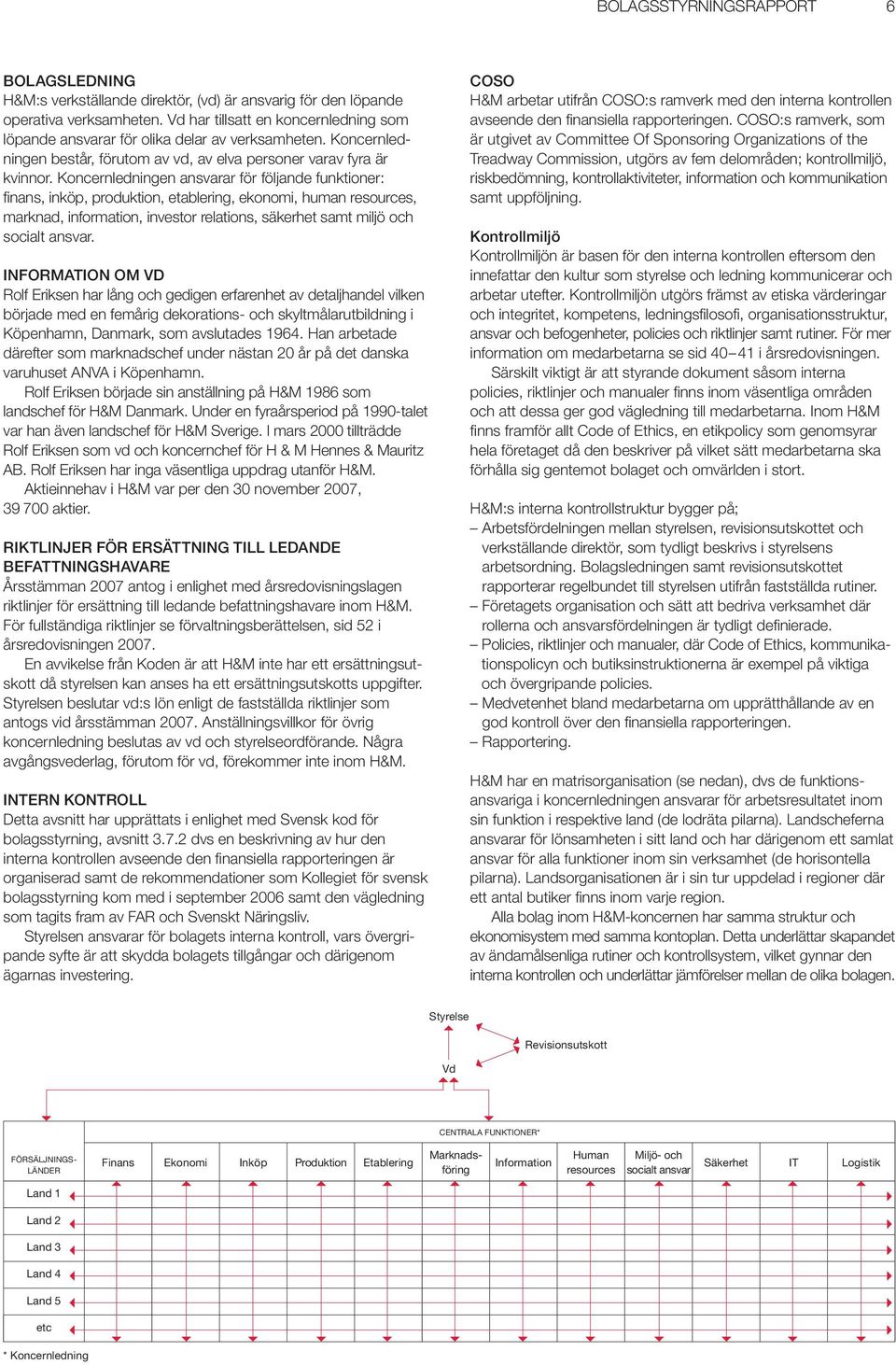 Koncernledningen ansvarar för följande funktioner: fi nans, inköp, produktion, etablering, ekonomi, human resources, marknad, information, investor relations, säkerhet samt miljö och socialt ansvar.