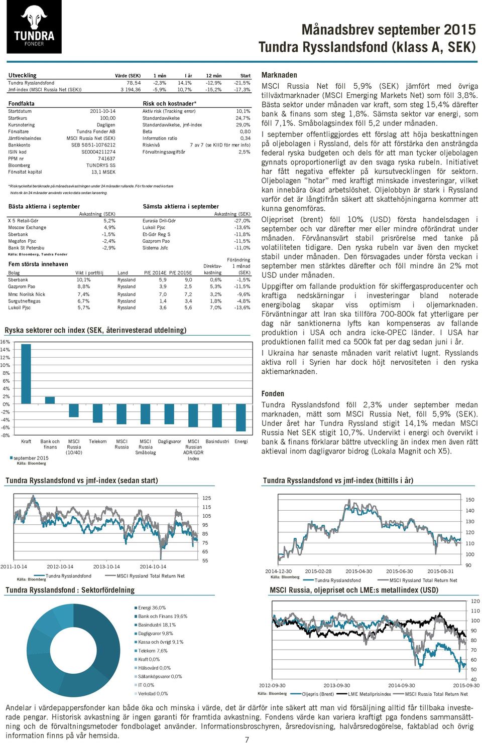 Standardavvikelse, jmf-index 29, Förvaltare Tundra Fonder AB Beta 0,80 Jämförelseindex MSCI Russia Net (SEK) Information ratio 0,34 Bankkonto SEB 5851-1076212 Risknivå 7 av 7 (se KIID för mer info)