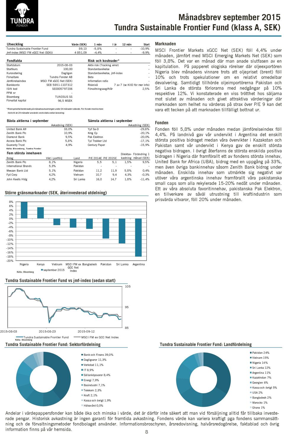 Fonder AB Beta - Jämförelseindex MSCI FM xgcc Net (SEK) Information ratio - Bankkonto SEB 5851-7312 Risknivå 7 av 7 (se KIID för mer info) ISIN kod SE0005797206 Förvaltningsavgift/år 2,5% PPM nr -
