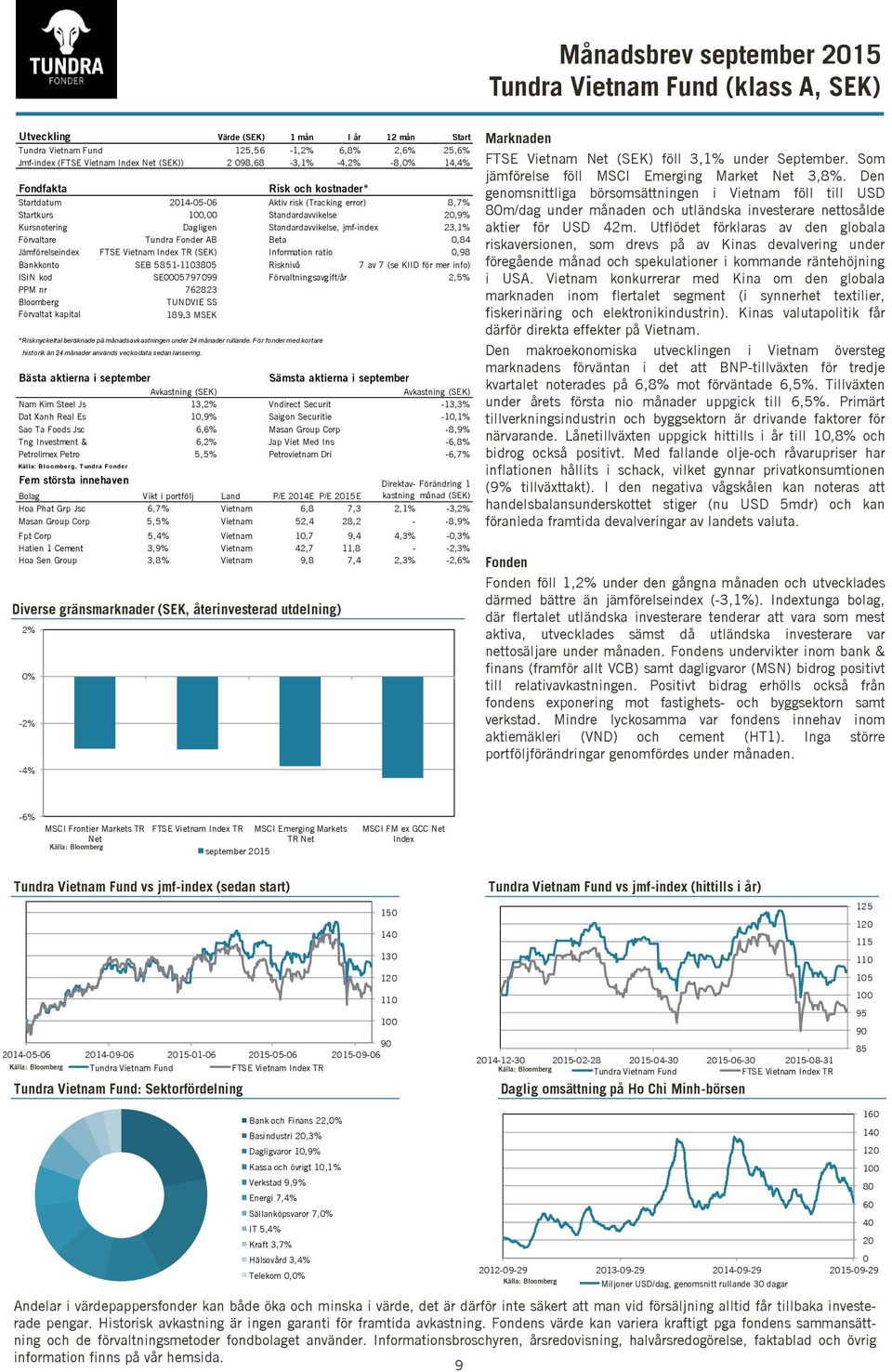 Tundra Fonder AB Beta 0,84 Jämförelseindex FTSE Vietnam Index TR (SEK) Information ratio 0,98 Bankkonto SEB 5851-3805 Risknivå 7 av 7 (se KIID för mer info) ISIN kod SE0005797099