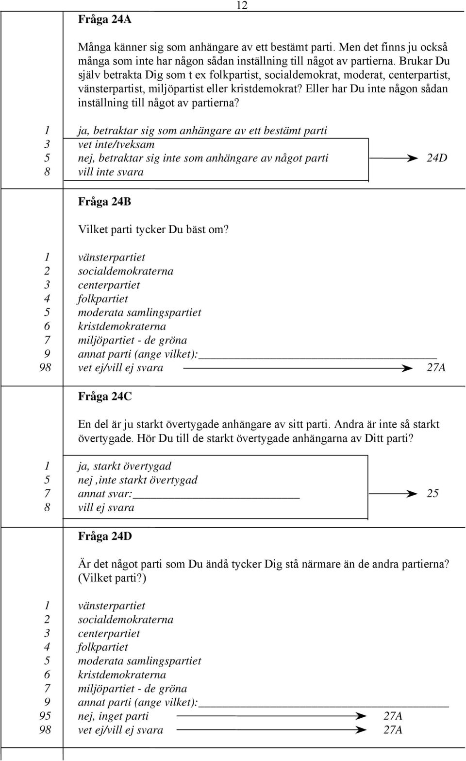 Eller har Du inte någon sådan inställning till något av partierna?