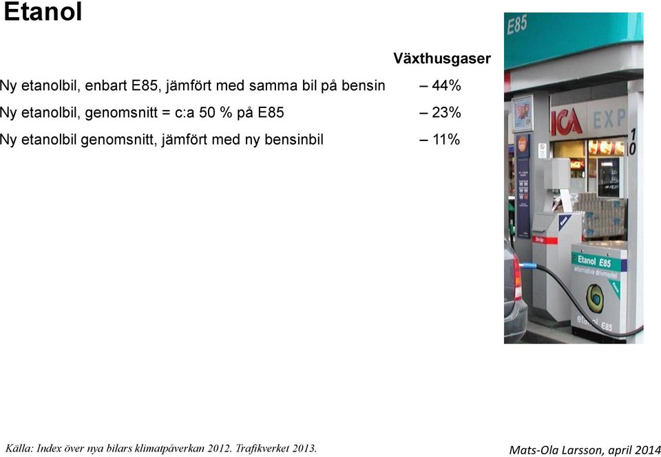 E85 23% Ny etanolbil genomsnitt, jämfört med ny bensinbil 11%