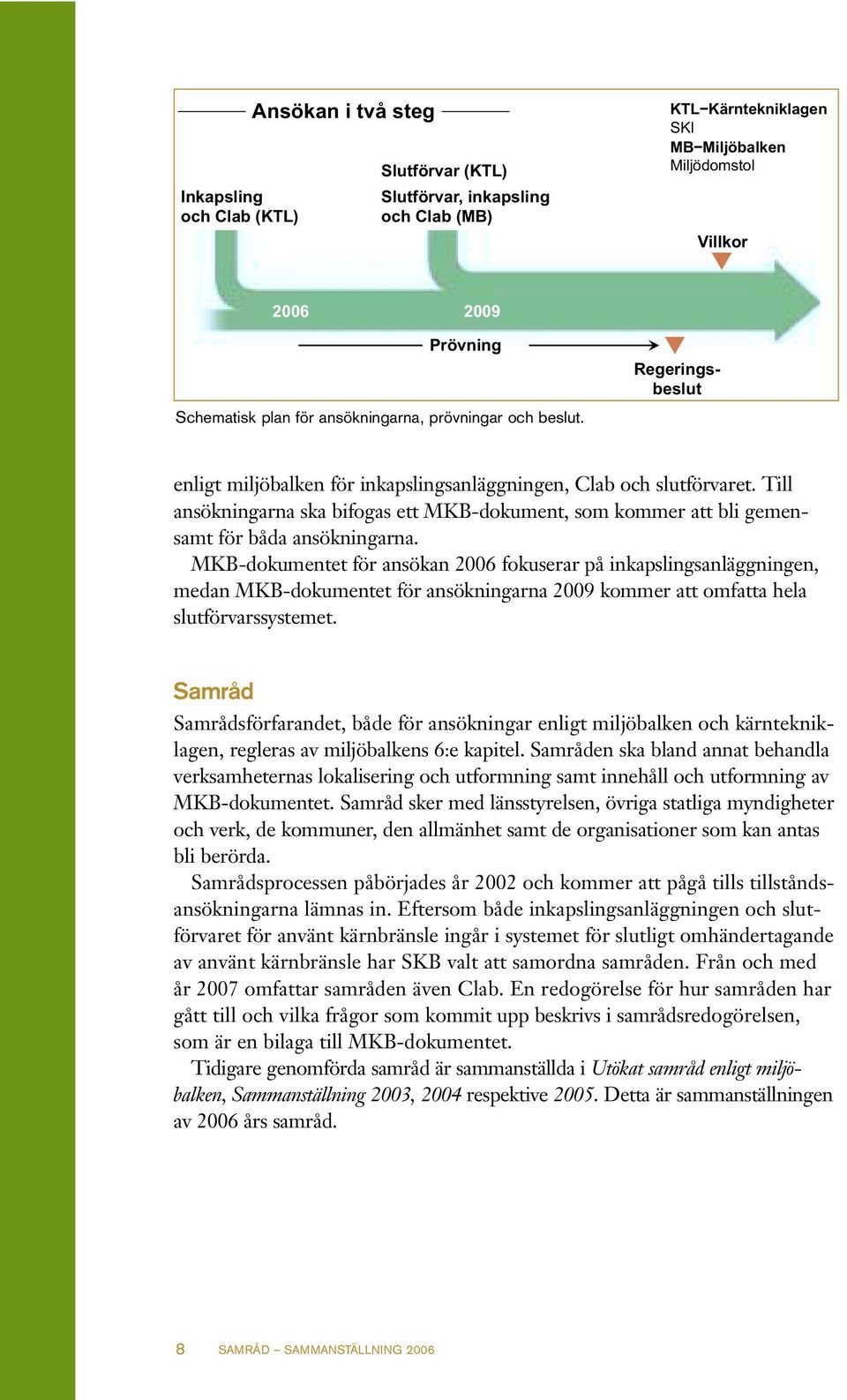 Till ansökningarna ska bifogas ett MKB-dokument, som kommer att bli gemensamt för båda ansökningarna.