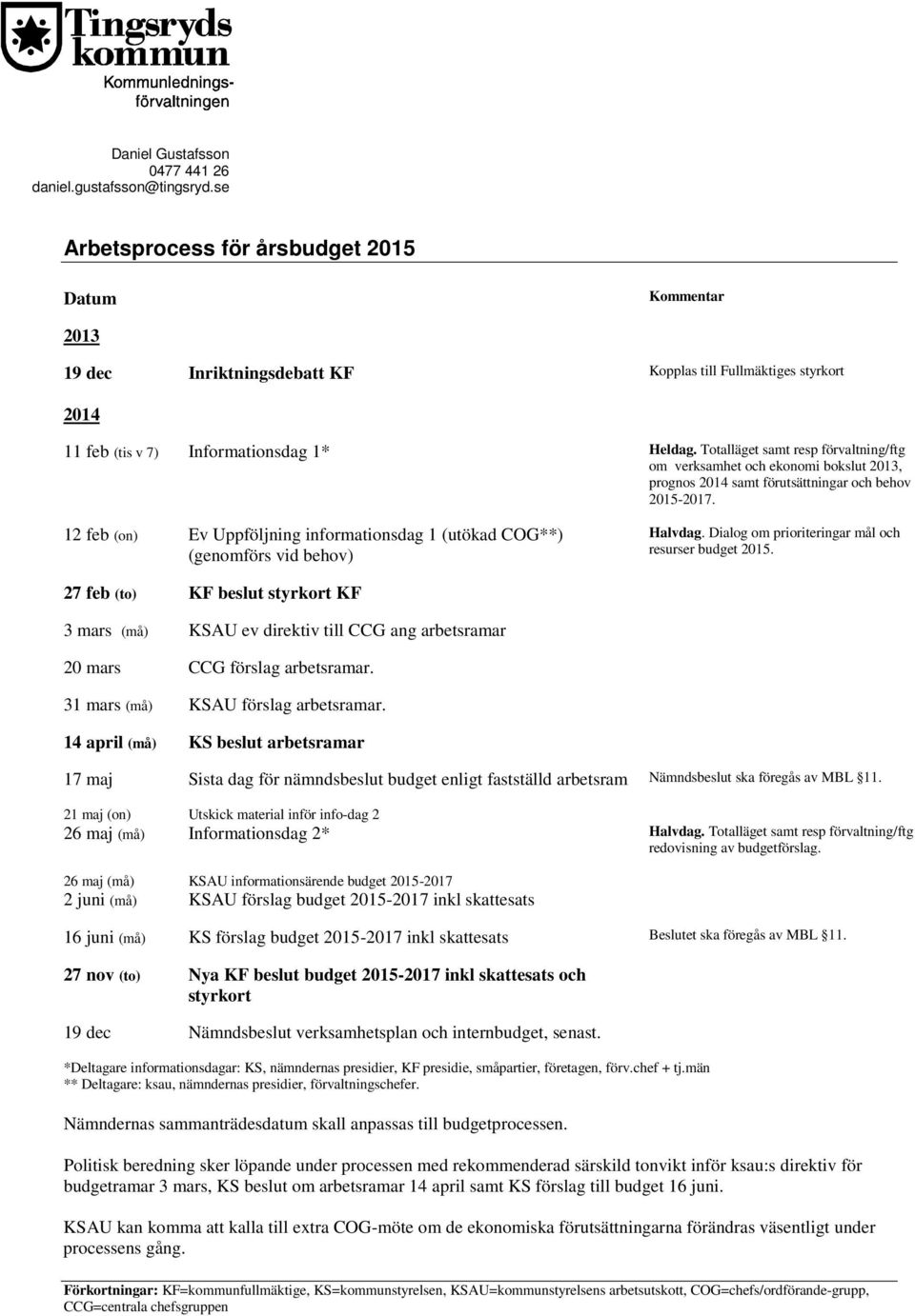 Totalläget samt resp förvaltning/ftg om verksamhet och ekonomi bokslut 2013, prognos 2014 samt förutsättningar och behov 2015-2017.