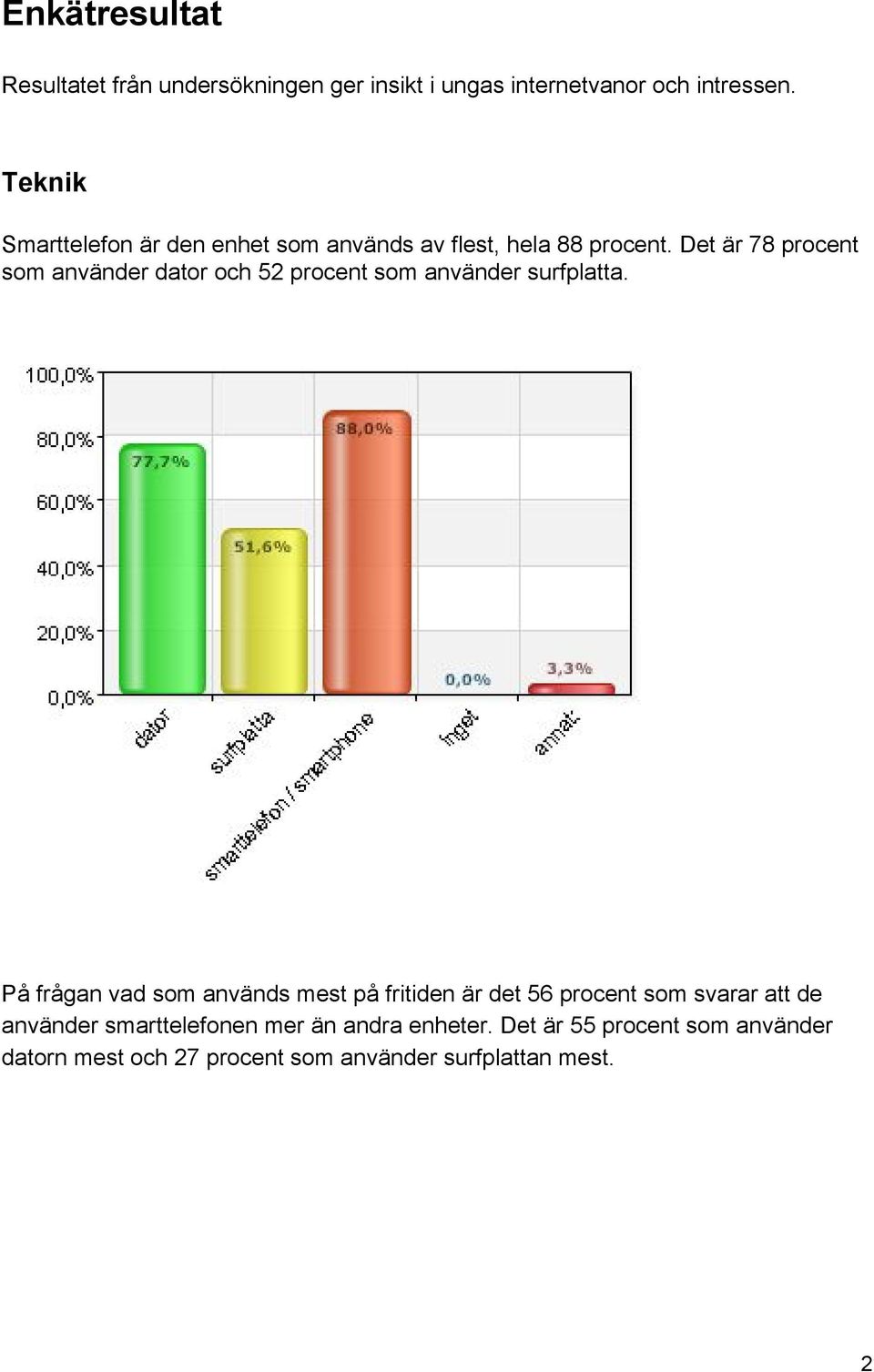 Det är 78 procent som använder dator och 52 procent som använder surfplatta.