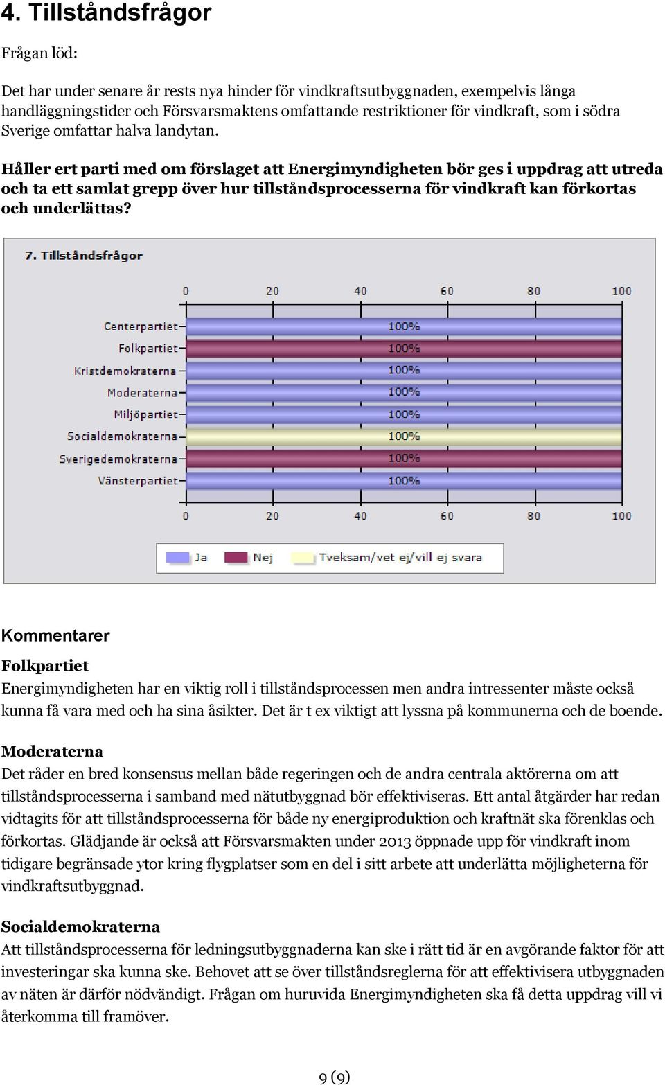 Håller ert parti med om förslaget att Energimyndigheten bör ges i uppdrag att utreda och ta ett samlat grepp över hur tillståndsprocesserna för vindkraft kan förkortas och underlättas?