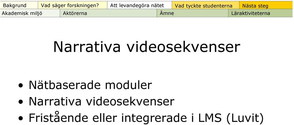 videosekvenser Nätbaserade moduler