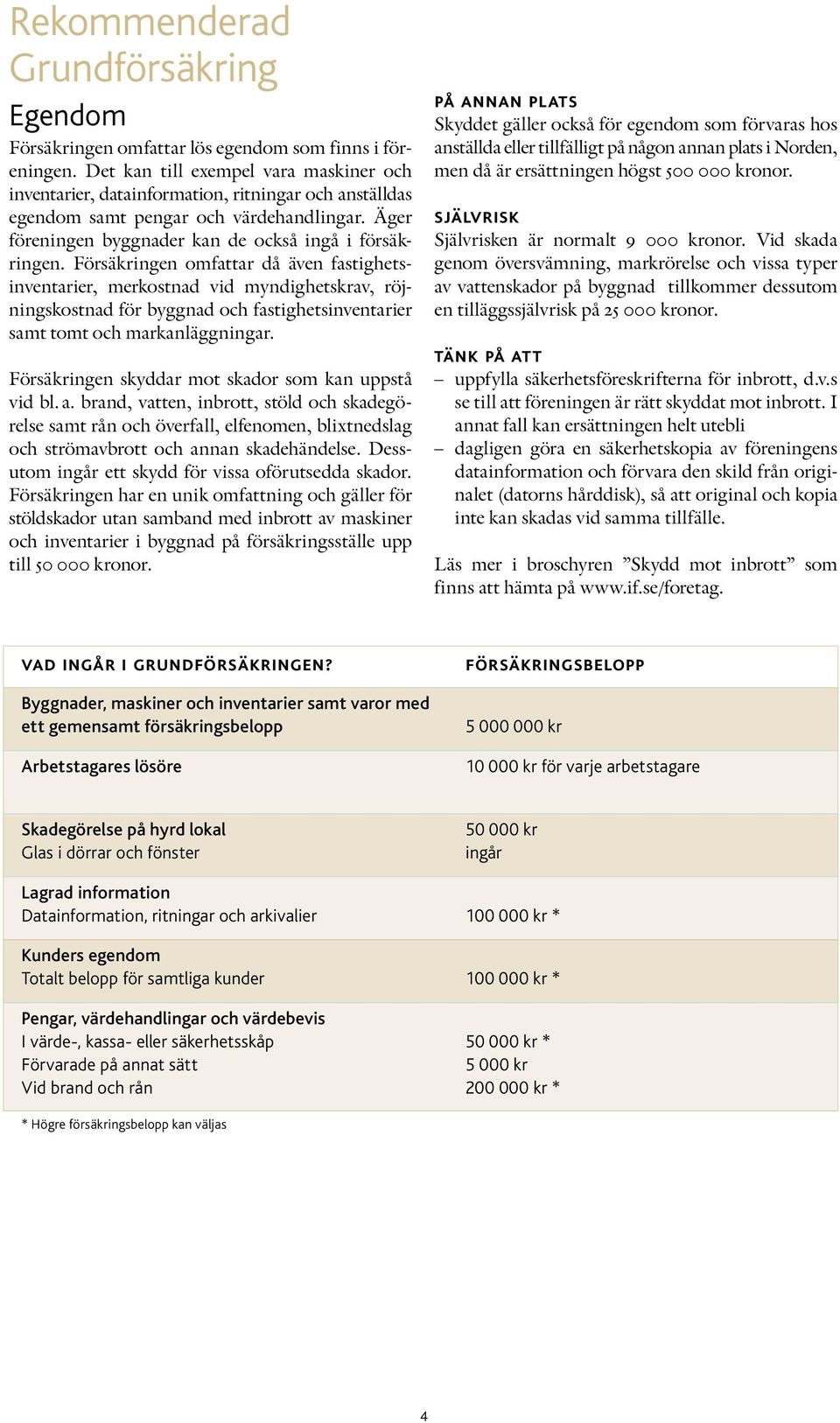 Försäkringen omfattar då även fastighetsinventarier, merkostnad vid myndighetskrav, röjningskostnad för byggnad och fastighetsinventarier samt tomt och markanläggningar.
