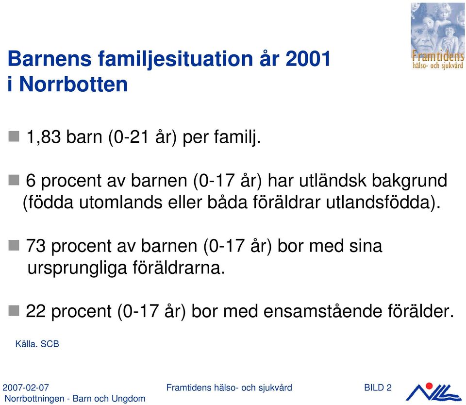 utlandsfödda). 73 procent av barnen (0-17 år) bor med sina ursprungliga föräldrarna.