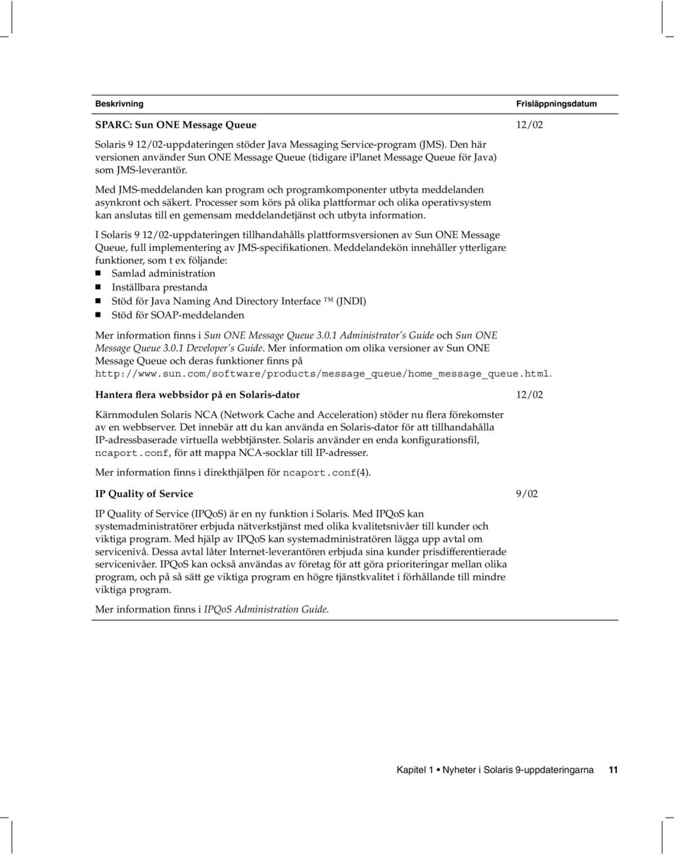 Med JMS-meddelanden kan program och programkomponenter utbyta meddelanden asynkront och säkert.