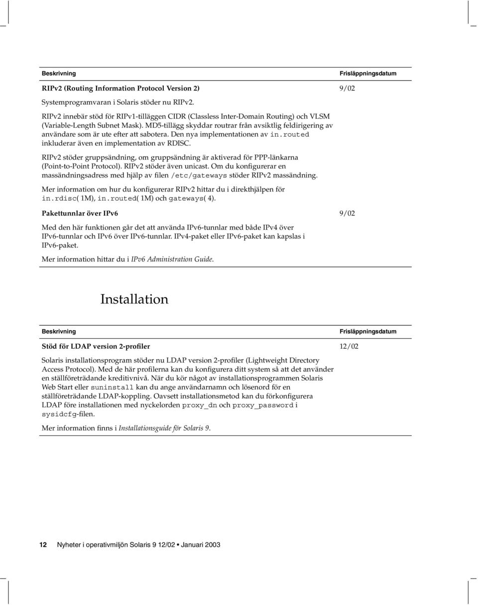 MD5-tillägg skyddar routrar från avsiktlig feldirigering av användare som är ute efter att sabotera. Den nya implementationen av in.routed inkluderar även en implementation av RDISC.