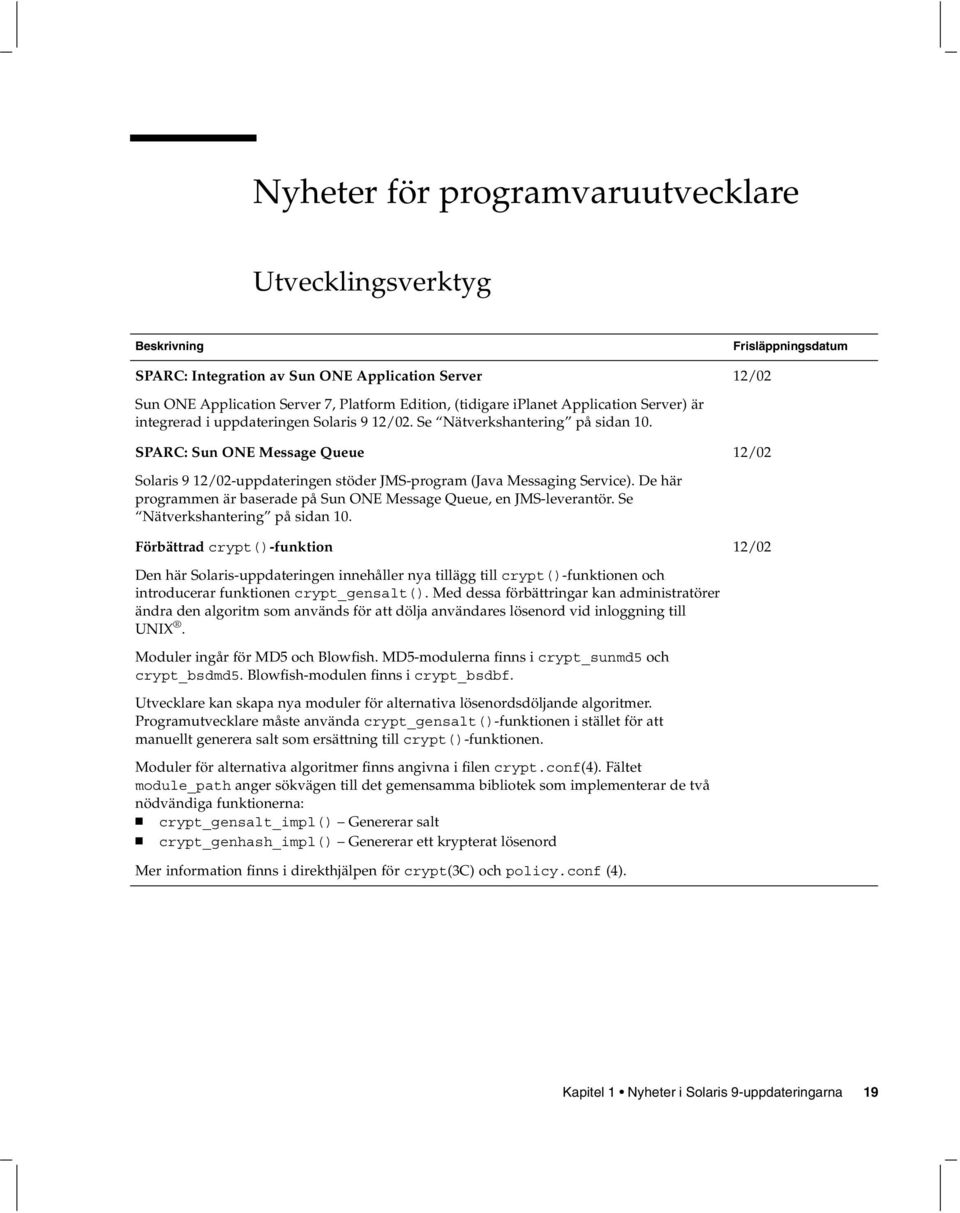 De här programmen är baserade på Sun ONE Message Queue, en JMS-leverantör. Se Nätverkshantering på sidan 10.