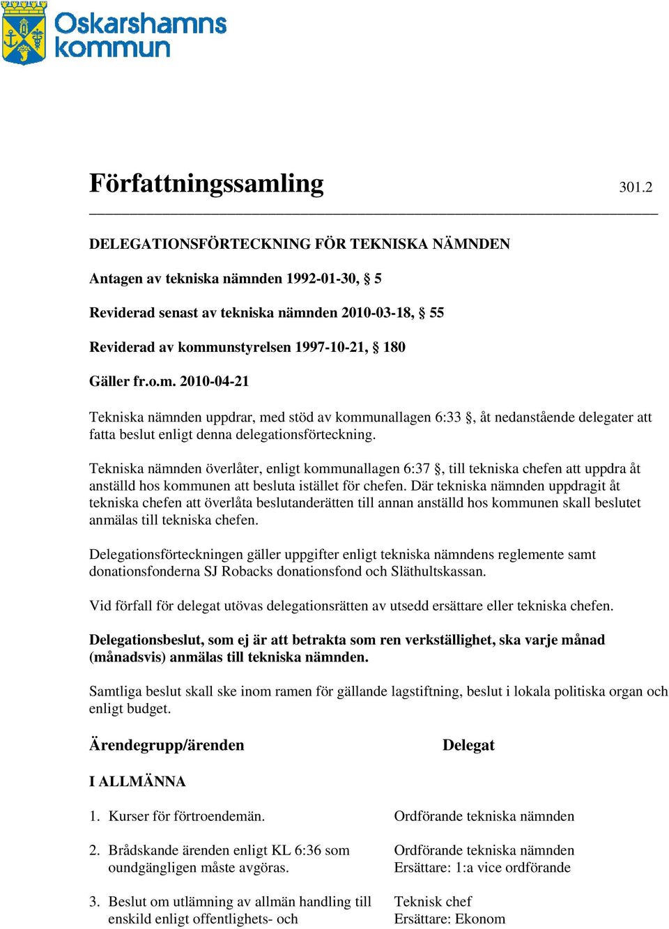 den 1992-01-30, 5 Reviderad senast av tekniska nämnden 2010-03-18, 55 Reviderad av kommunstyrelsen 1997-10-21, 180 Gäller fr.o.m. 2010-04-21 Tekniska nämnden uppdrar, med stöd av kommunallagen 6:33, åt nedanstående delegater att fatta beslut enligt denna delegationsförteckning.