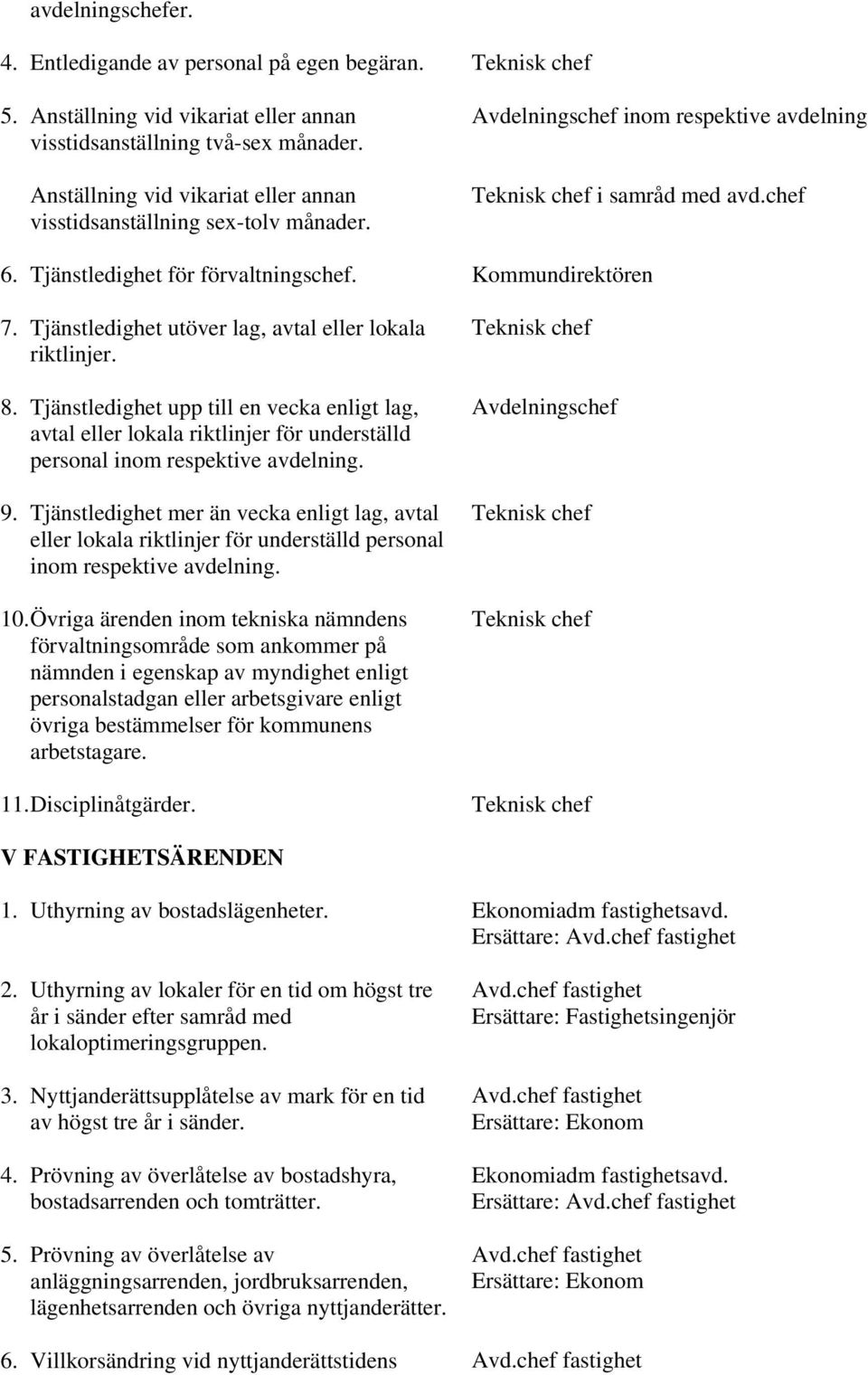 Tjänstledighet upp till en vecka enligt lag, avtal eller lokala riktlinjer för underställd personal inom respektive avdelning. 9.