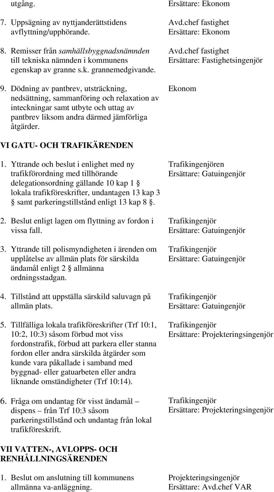 Ersättare: Fastighetsingenjör Ekonom VI GATU- OCH TRAFIKÄRENDEN 1.