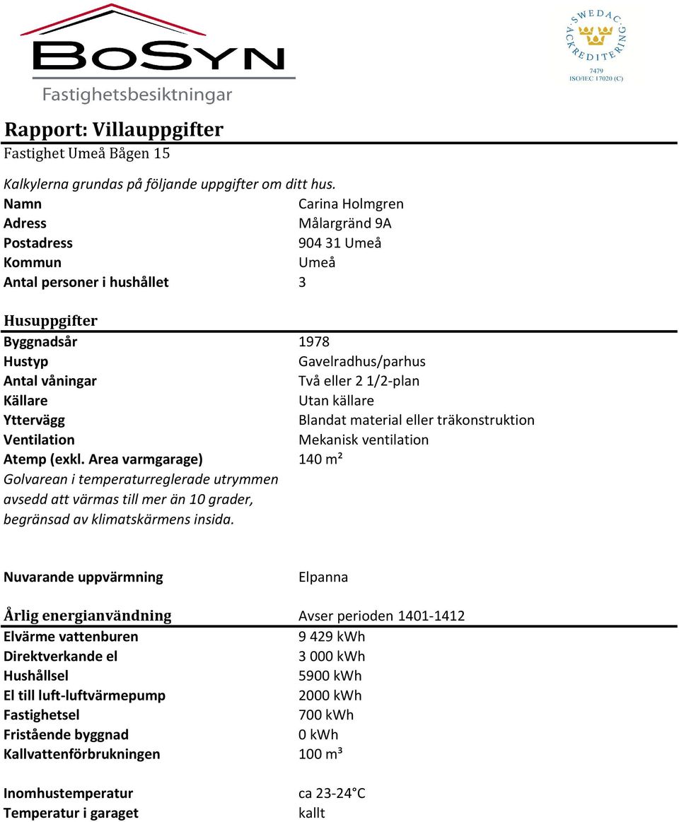 Källare Utan källare Yttervägg Blandat material eller träkonstruktion Ventilation Mekanisk ventilation Atemp (exkl.