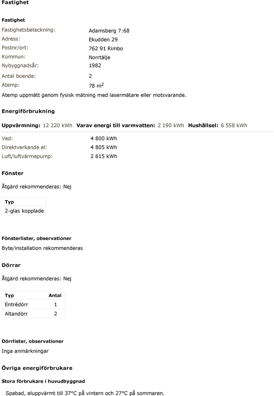 Energiförbrukning Uppvärmning: 12 220 kwh Varav energi till varmvatten: 2 190 kwh Hushållsel: 6 558 kwh Ved: Direktverkande el: Luft/luftvärmepump: 4 800 kwh 4 805 kwh 2 615 kwh Fönster