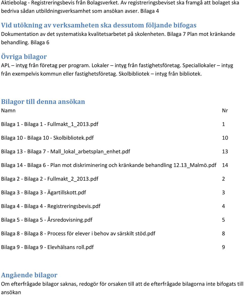 Bilaga 6 Övriga bilagor APL intyg från företag per program. Lokaler intyg från fastighetsföretag. Speciallokaler intyg från exempelvis kommun eller fastighetsföretag.