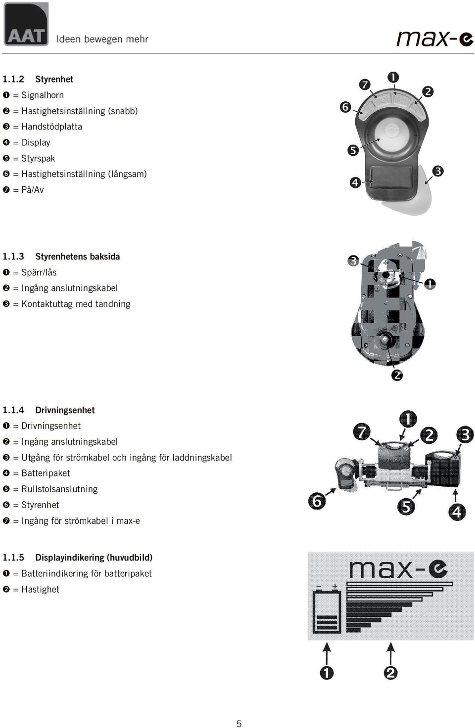 1.3 Styrenhetens baksida = Spärr/lås = In gång ans lut nings ka bel = Kon tak tut tag med tand ning 1.1.4 Drivningsenhet = Drivningsenhet = In