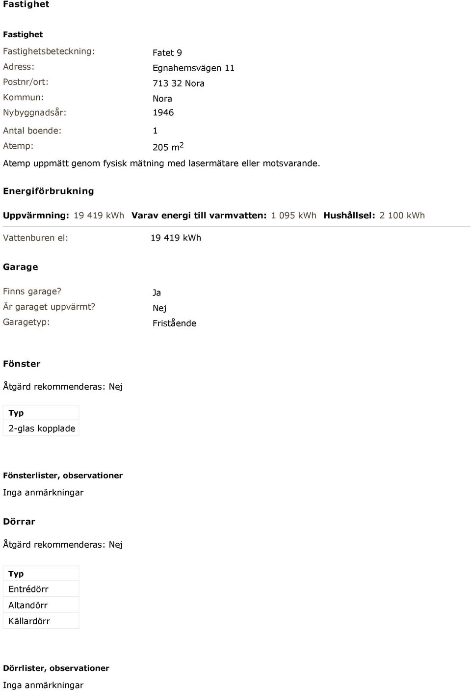 Energiförbrukning Uppvärmning: 19 419 kwh Varav energi till varmvatten: 1 095 kwh Hushållsel: 2 100 kwh Vattenburen el: 19 419 kwh Garage Finns garage?