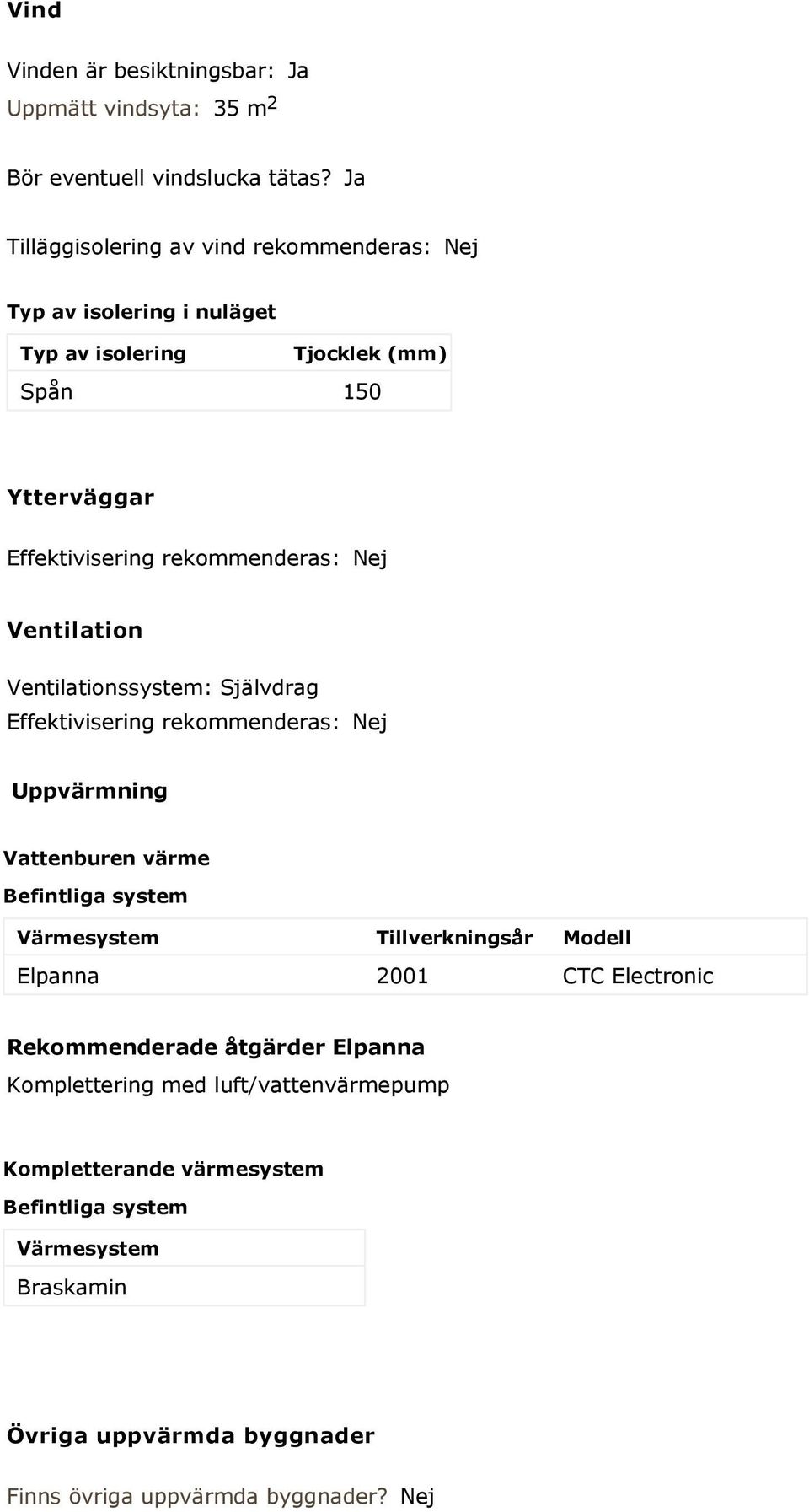 Ventilation Ventilationssystem: Självdrag Effektivisering rekommenderas: Nej Uppvärmning Vattenburen värme Befintliga system Värmesystem Tillverkningsår Modell