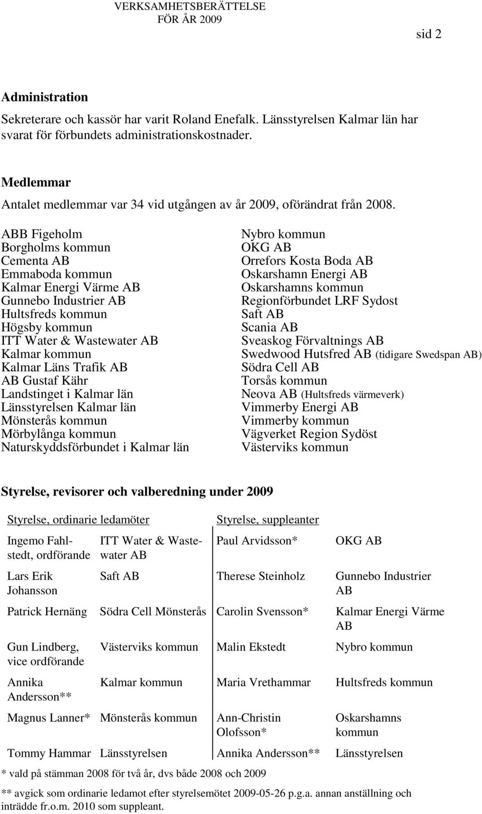 ABB Figeholm Borgholms Cementa AB Emmaboda Kalmar Energi Värme AB Gunnebo Industrier AB Hultsfreds Högsby ITT Water & Wastewater AB Kalmar Kalmar Läns Trafik AB AB Gustaf Kähr Landstinget i Kalmar