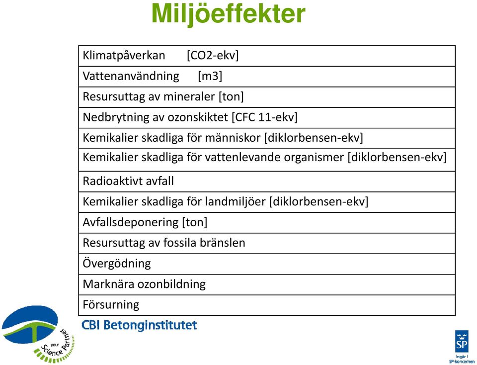 vattenlevande organismer [diklorbensen ekv] Rdi Radioaktivt ktitavfall fll Kemikalier skadliga för landmiljöer