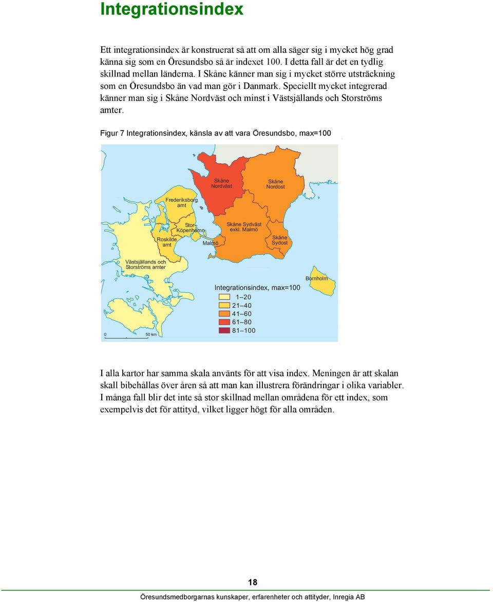 Figur 7 Integrationsindex, känsla av att vara Öresundsbo, max=100 Nordväst Nordost Frederiksborg amt Stor- Köpenhamn Roskilde amt Malmö Sydväst exkl.